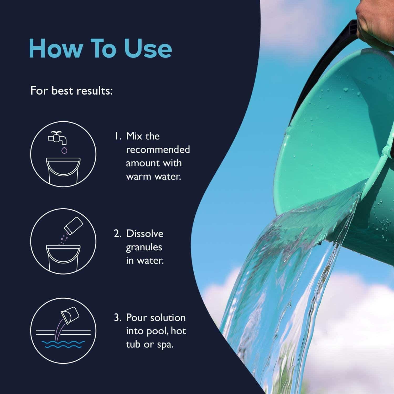 pH Minus 1.5 kg - Decrease pH Level of your hot tub water