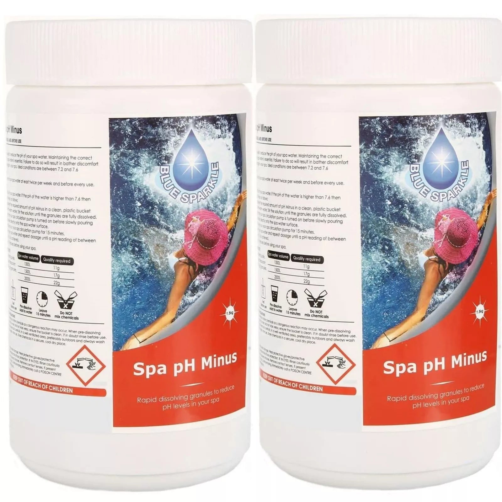 PH Minus 3 kg Granules