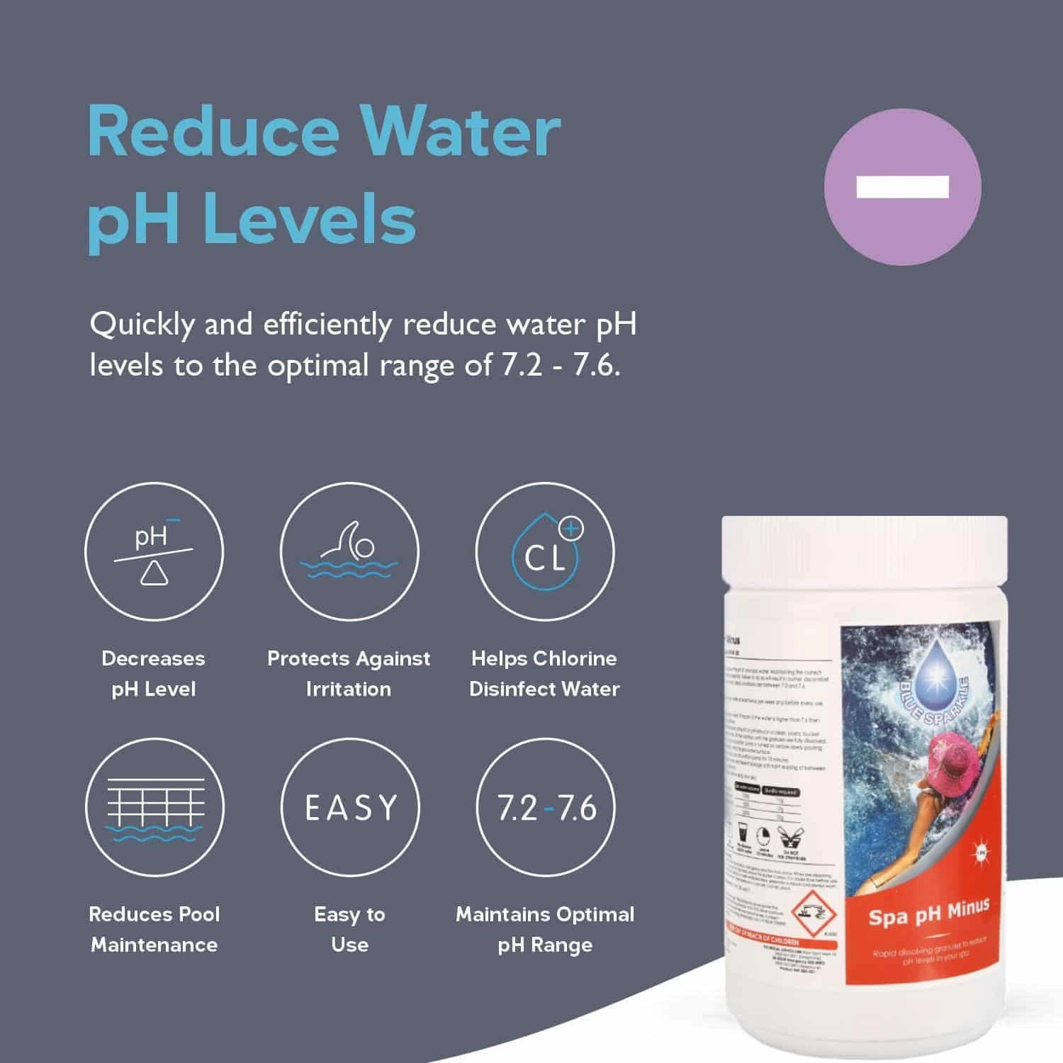pH Minus 1.5 kg - Decrease pH Level of your hot tub water