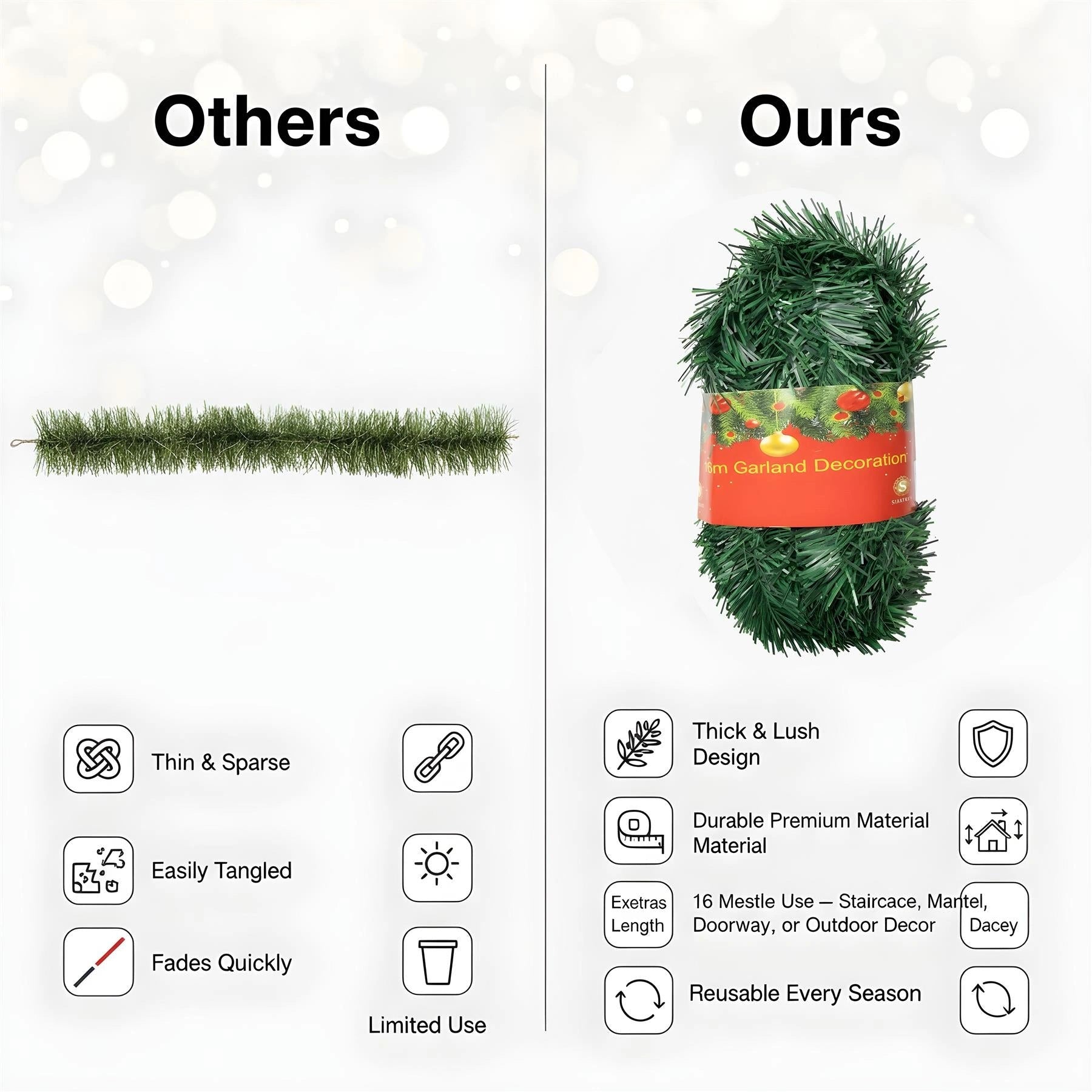 3pcs - 16m Alaskan Green Garland