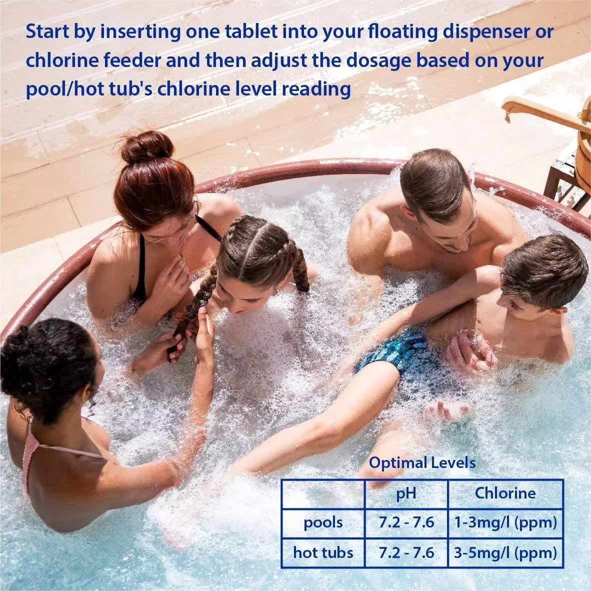 Chlorine Tablets (4 in 1) 1kg (20g Each) - Chemical